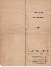 Radio star nice d'occasion  Tarare