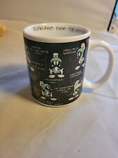 Marvin martian coffee for sale  Milwaukee