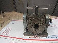 Yuasa tilting rotary for sale  Louisa