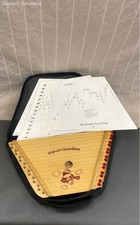 Nepenenoyka wooden folk for sale  Columbus