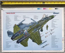 Aircraft cutaways. 142 for sale  Arlington