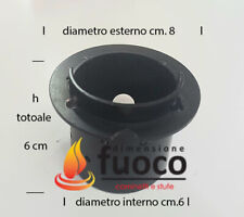 Braciere ecotherm stufe usato  Vitulazio