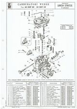 Lancia stratos weber for sale  WORKSOP