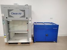 Clean air fume for sale  Shipping to Ireland