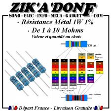 Résistance couche métal d'occasion  Iwuy
