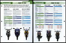 Kawasaki head head for sale  SLEAFORD