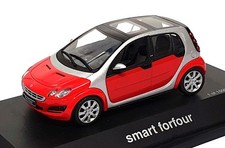 Schuco scale diecast for sale  WATERLOOVILLE