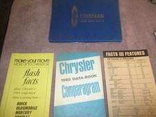 1968 chrysler dealer for sale  Adel