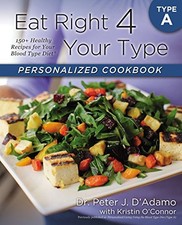 Eat right type for sale  Boston