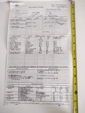 Production call sheet for sale  Tavares