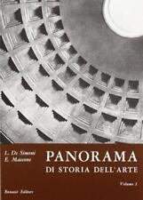 Panorama storia dell usato  Fonte Nuova