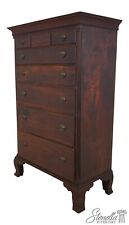 F67185 period american for sale  Perkasie