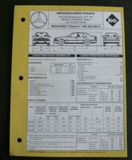 Fiche technique automobile d'occasion  France