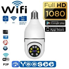 Telecamera cam ptz usato  Formia