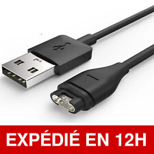 Câble chargeur usb d'occasion  Argenteuil