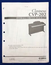 Yamaha clavinova digital d'occasion  Expédié en Belgium