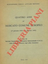 Quattro anni di usato  Italia