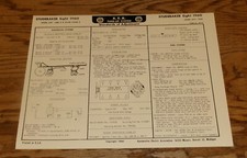 1960 studebaker lark for sale  Reinbeck