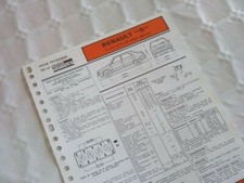Fiche technique renault d'occasion  Espéraza