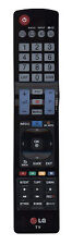 Telecomando originale akb73615 usato  Spedire a Italy