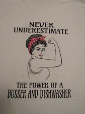 Never underestimate power for sale  Gorham