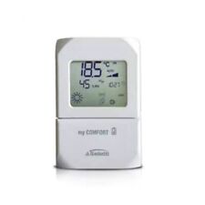 Galletti comfort eymcbe1 usato  Torano Castello