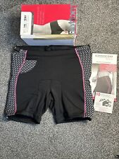 Slendertone bottom shorts for sale  LOUGHBOROUGH