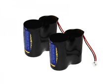 secvest 2way funkbedienteil fu8110 gebraucht kaufen secvest 2way funkbedienteil fu8110 gebraucht kaufen Offenburg