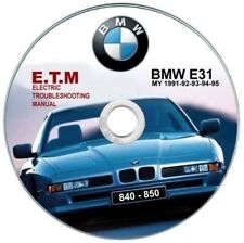 Bmw 850 e.t.m. usato  Italia