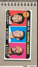 1970 topps nba for sale  Fulshear