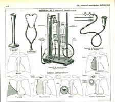 appareil respiratoire d'occasion appareil respiratoire d'occasion Expédié en Belgium