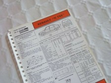 Fiche technique renault d'occasion  Espéraza