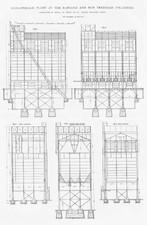 1906 antique engineering for sale 1906 antique engineering for sale  GLASGOW