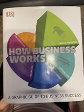 Business works hardcover for sale  Poca