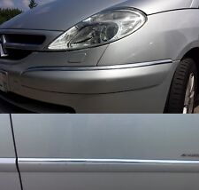 Ruban bande chrome d'occasion  Audincourt