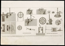 1844 antique hydraulic d'occasion  Expédié en Belgium