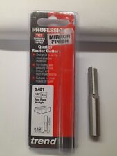 Used trend shank for sale  CORBY