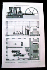 1902 antica litografica usato  Pozzallo