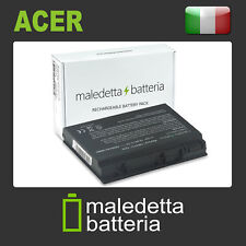 Batteria nera celle usato  Italia