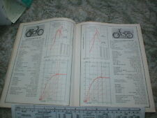 1974 suzuki enduro for sale  Baltic