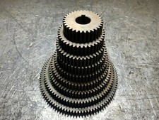 Banjo change wheels for sale  SHEFFIELD