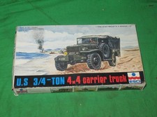 Esci 72nd scale for sale Esci 72nd scale for sale  EDINBURGH