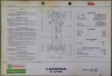 Lubrication maintenance chart for sale  MALMESBURY