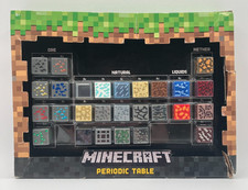 Minecraft periodic table for sale  Silverdale
