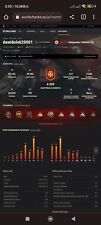 Konto World of Tanks gra Mmo na sprzedaż  PL