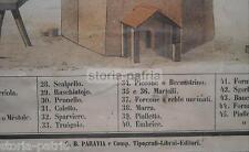 Edilizia costruzioni mattoni usato  Italia