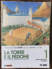 Torre pedone. storia usato  Maranello