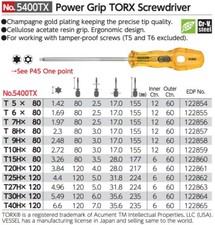 Chave de fenda VESSEL Power Grip TORX T5 - 40 80-120mm No.5400TX fabricada no Japão comprar usado Chave de fenda VESSEL Power Grip TORX T5 - 40 80-120mm No.5400TX fabricada no Japão comprar usado  Enviando para Brazil