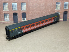 Lima gauge model for sale  MARCH