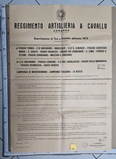 Manifesto milano tiro usato  Viterbo